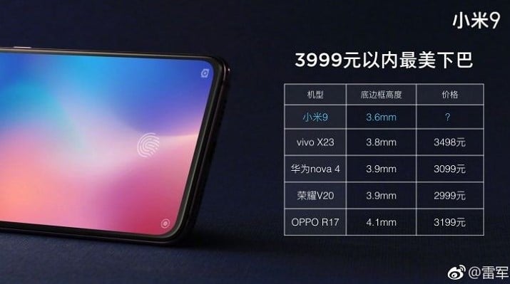 Keunggulan Xiaomi Mi 9