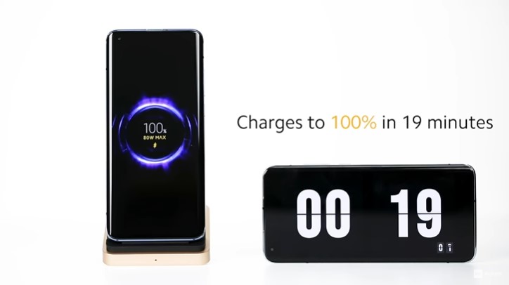 Xiaomi Wireless Charging 80W
